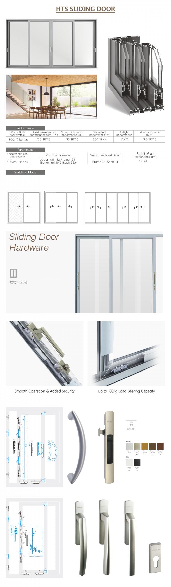 portes en verre de glissement en aluminium, détails en verre se pliants de porte coulissante de doorsAluminium de glissement